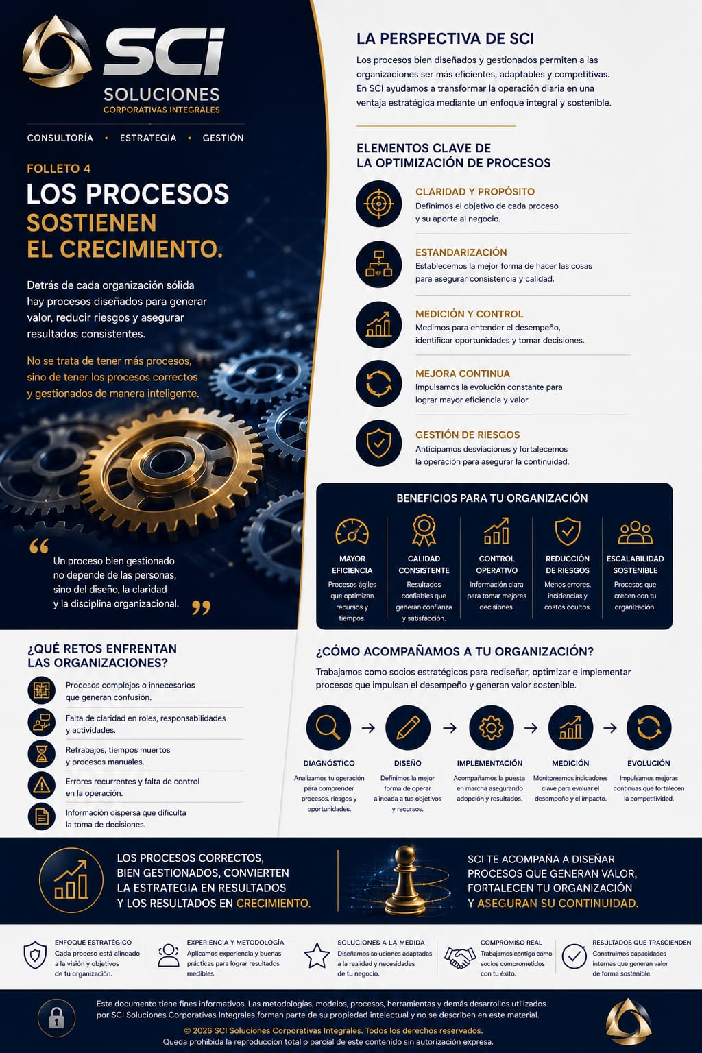 Optimización de procesos
